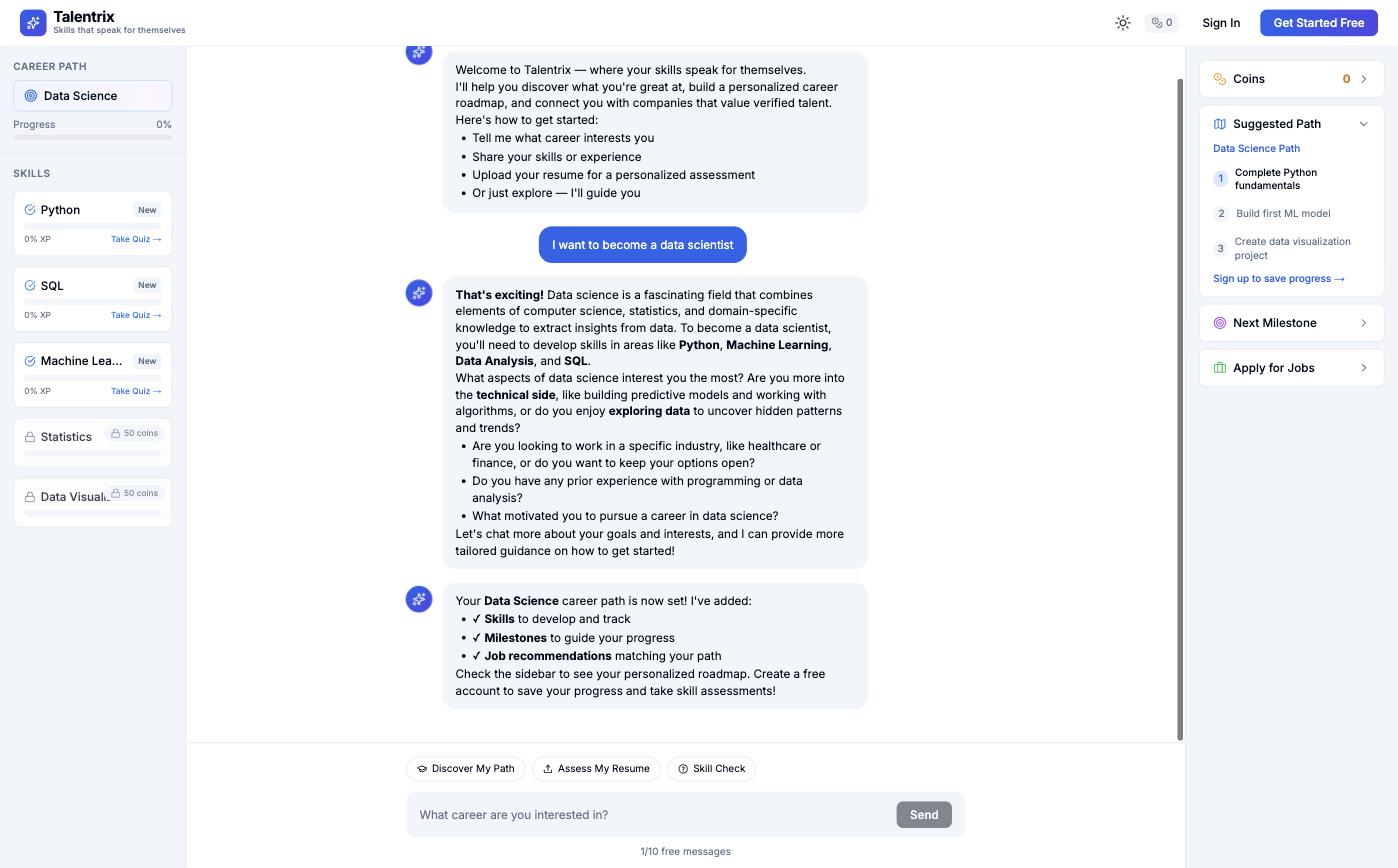 Talentrix career path and skills